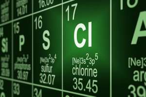 Detail of a partially blurred periodic table of the elements. Focus on chlorine
