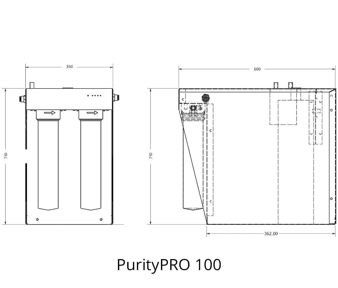 PurityPRO100 PurityPRO100